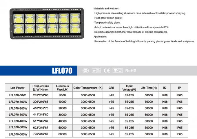 lfl070 ++,। JPG,
